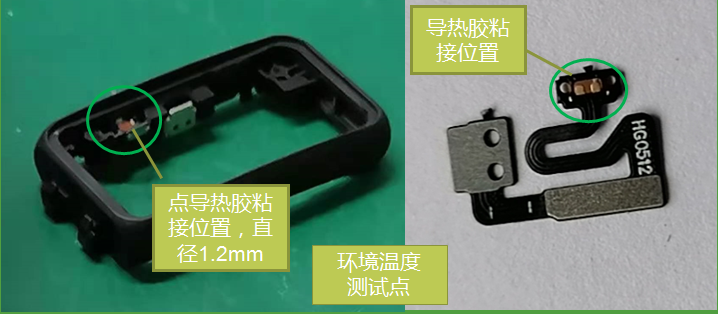 華為智能手表導(dǎo)熱膠水應(yīng)用案例