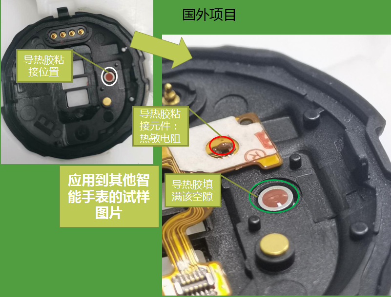 華為智能手表導(dǎo)熱膠水應(yīng)用案例